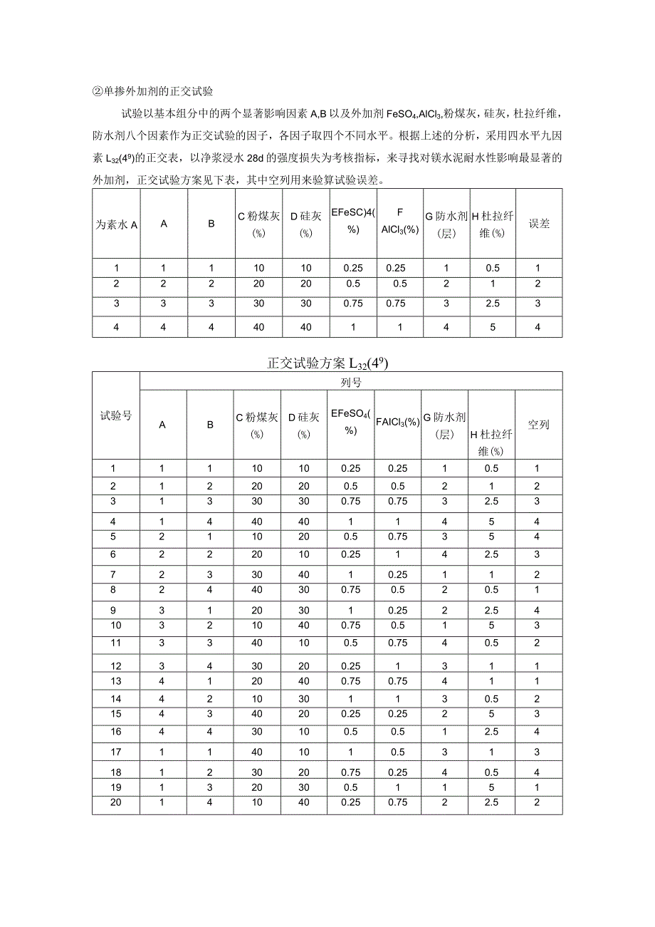 磷酸钾镁水泥耐水性能的改性研究.docx_第2页