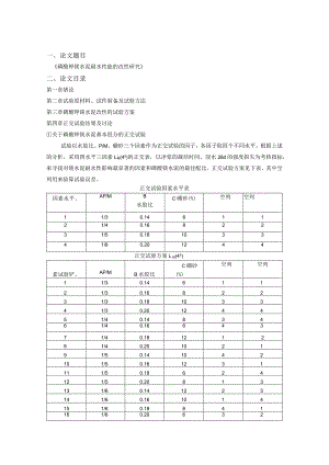 磷酸钾镁水泥耐水性能的改性研究.docx