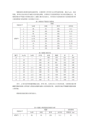 NaOH、水泥用量、砂率以及水灰比作为配合比的变化参数.docx