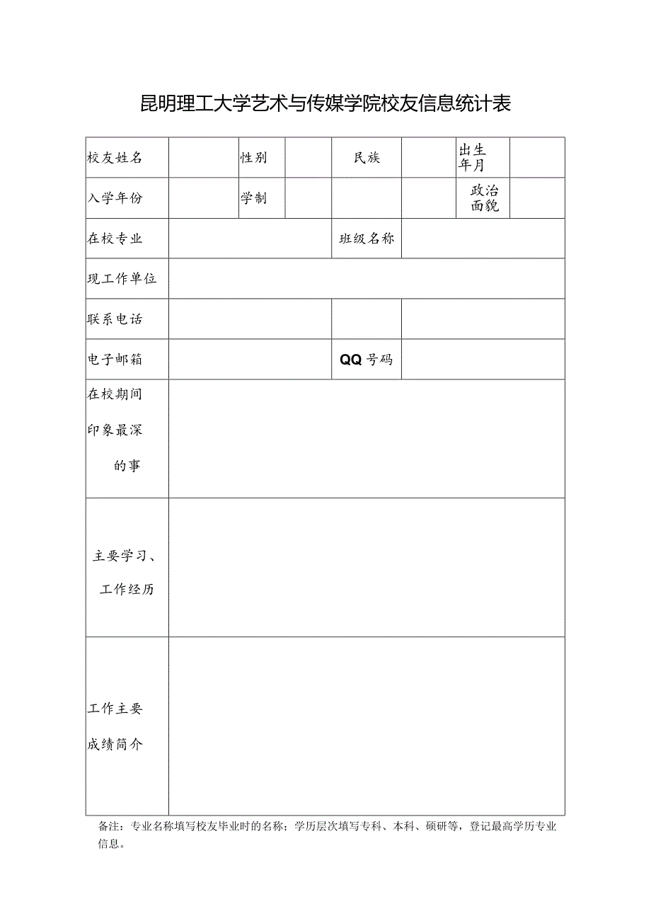 昆明理工大学艺术与传媒学院校友信息统计表.docx_第1页