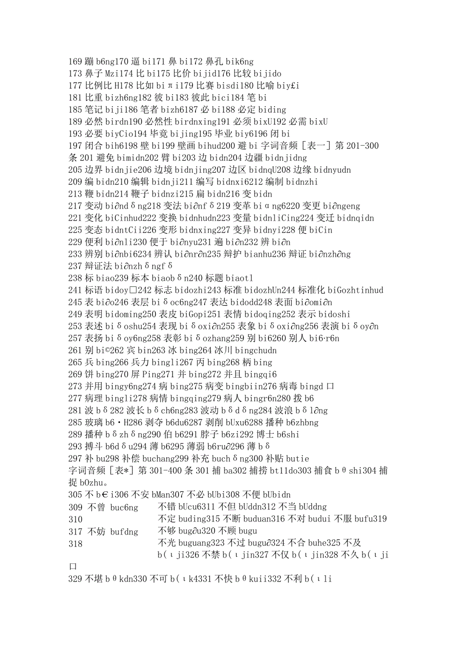 普通话水平测试用普通话词语表2.docx_第2页