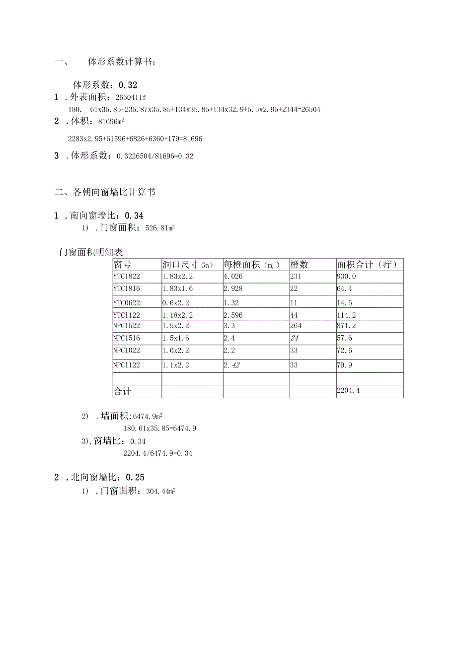 XX路住宅小区X区 X住宅楼建筑节能计算文件（2023年）.docx_第3页