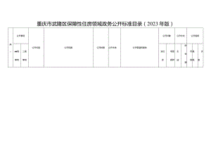 重庆市武隆区保障性住房领域政务公开标准目录2023年版.docx