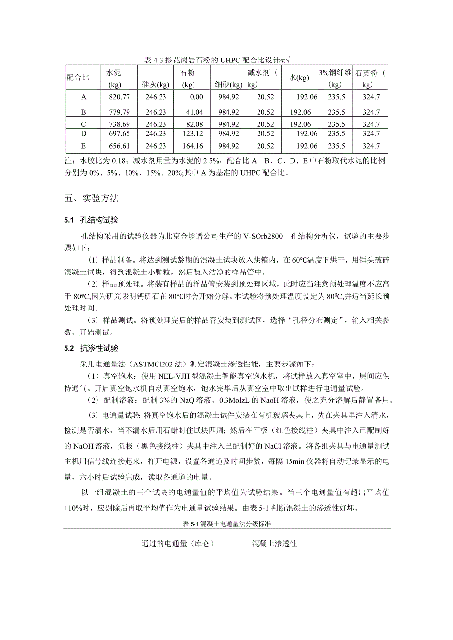 掺花岗岩石粉的UHPC密实性检测.docx_第3页