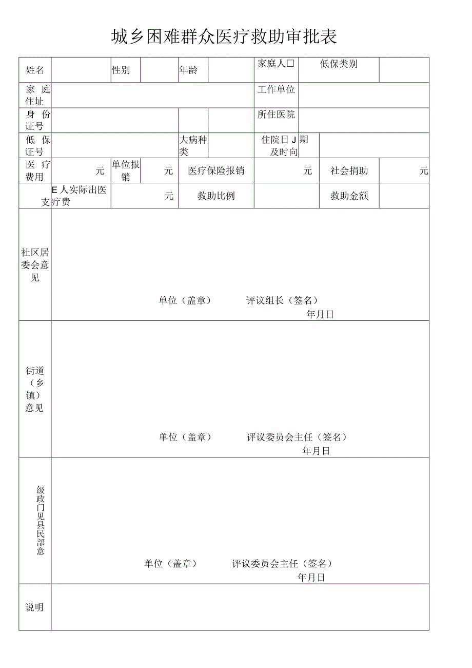 城乡困难群众医疗救助审批表(样表).docx_第1页