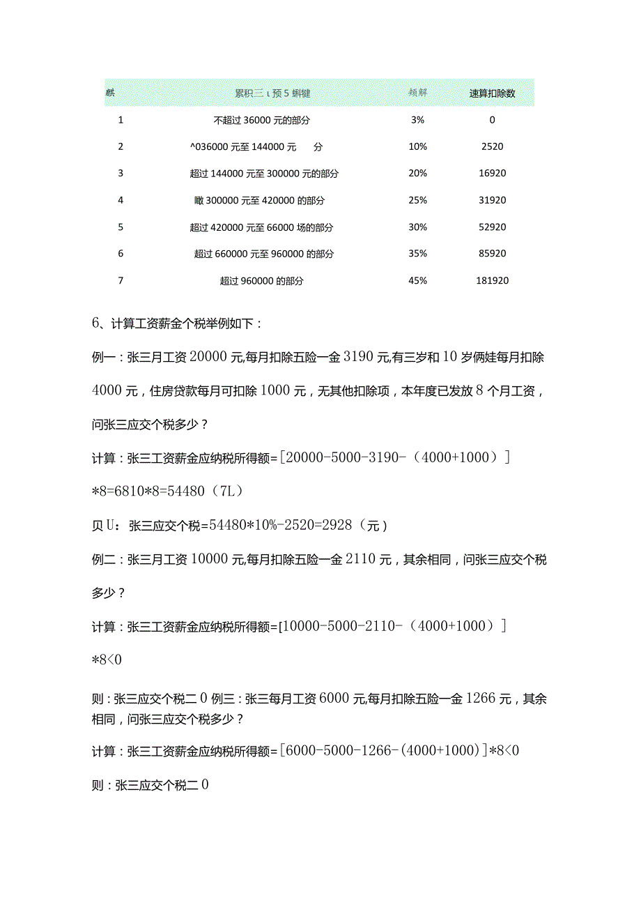 每月工资薪金个税计算方法.docx_第3页