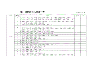 第网格社区小区评分023年月日.docx