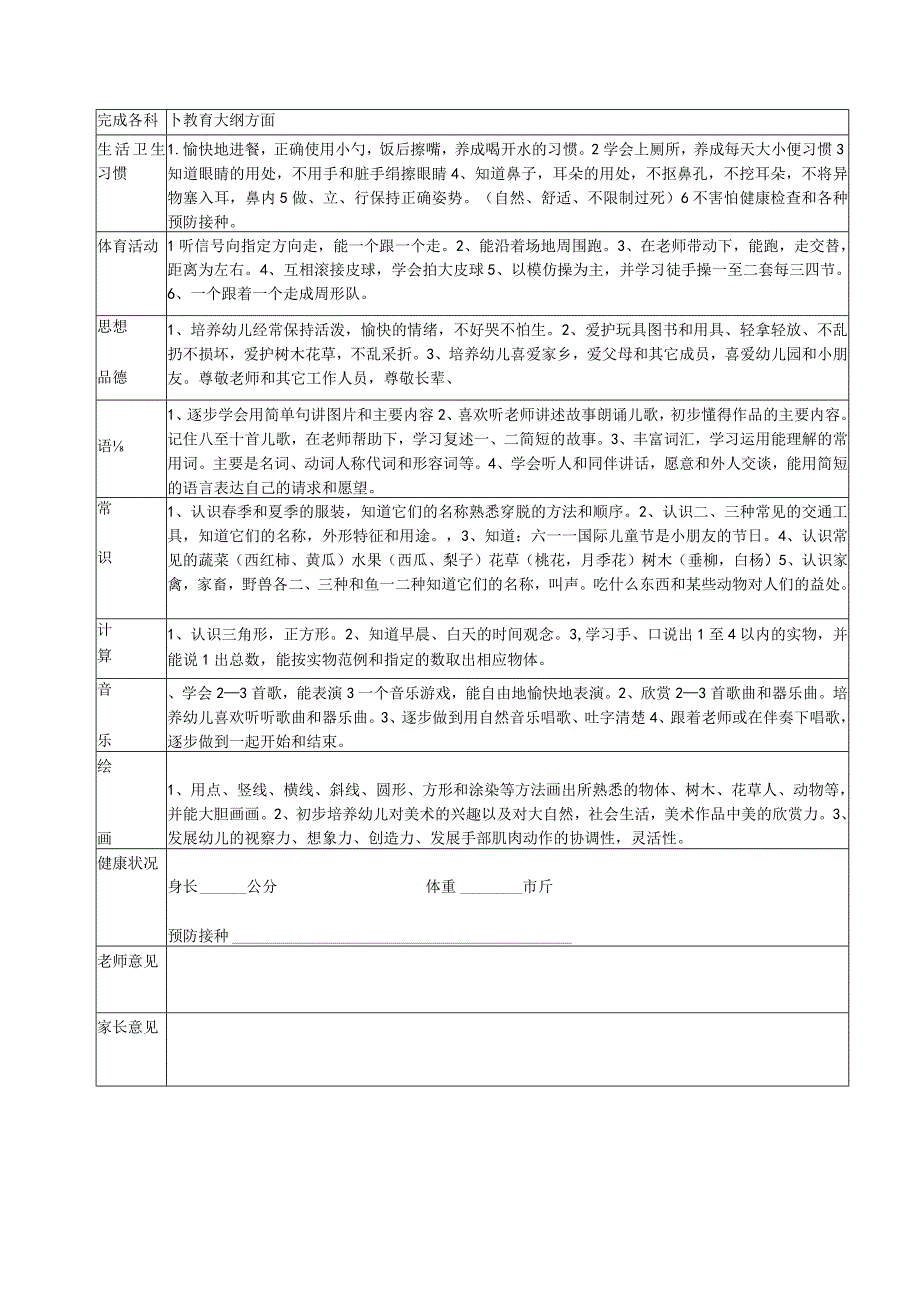 幼儿园各科教育大纲.docx_第2页