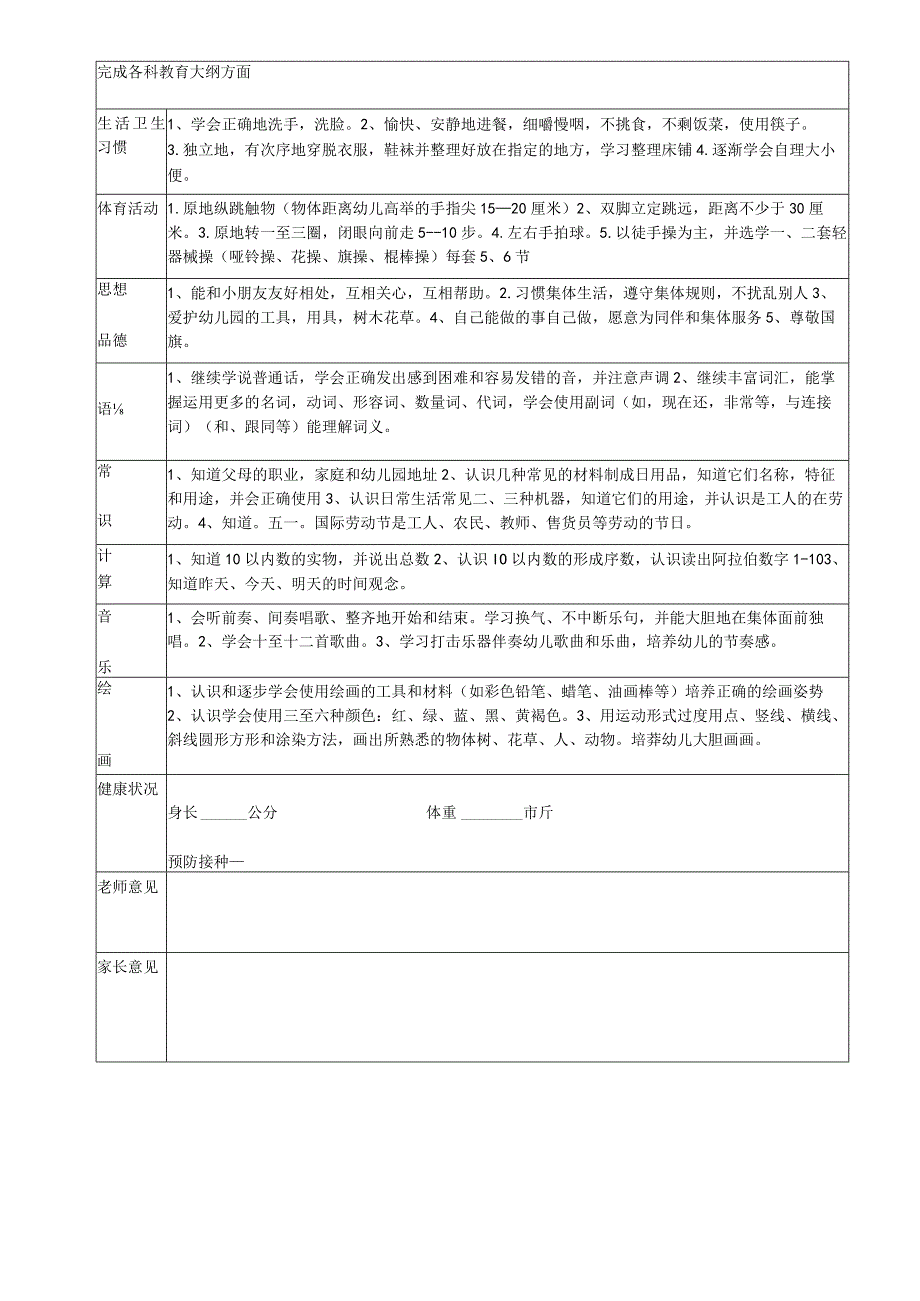 幼儿园各科教育大纲.docx_第3页