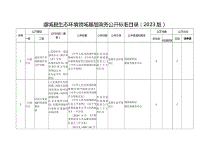 虞城县生态环境领域基层政务公开标准目录2023版.docx