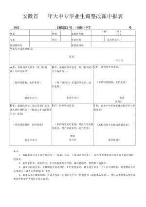 安徽省年大中专毕业生调整改派申报表(表1)-安徽师范大学.docx