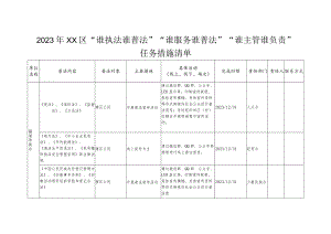 2023年XX区“谁执法谁普法”“谁服务谁普法”“谁主管谁负责”任务措施清单.docx