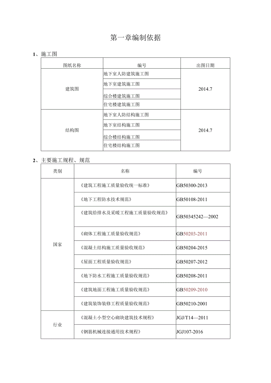 剪力墙结构高层住宅工程材料送检试验方案.docx_第2页