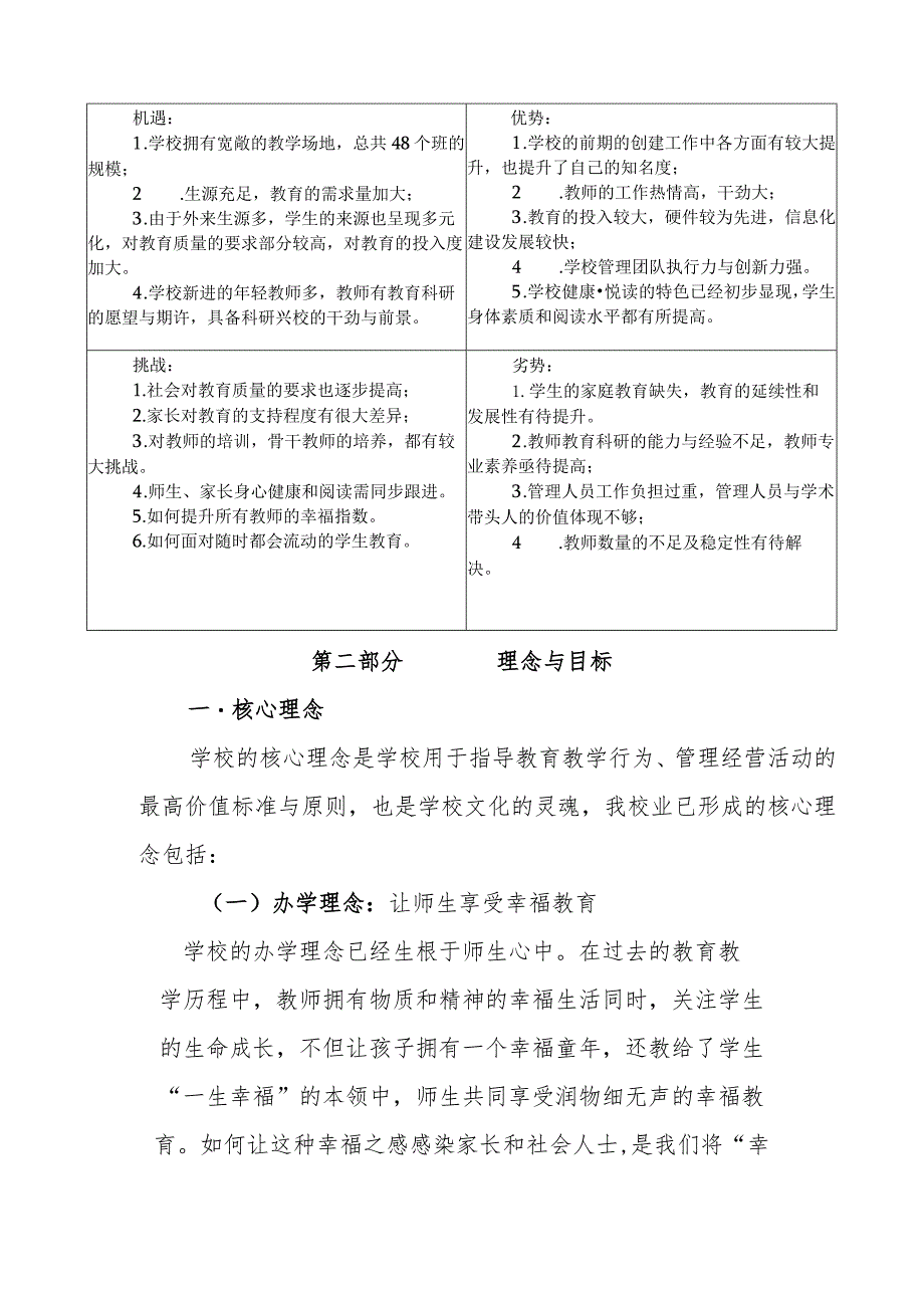 小学创建新优质学校巩固提升三年（2023—2026）规划.docx_第2页