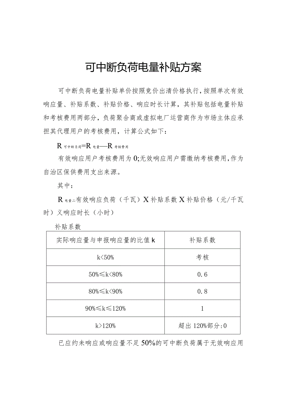 可中断负荷电量、电量+容量补贴方案、电力用户参与需求响应协议书、电力需求响应合作代理协议、聚合商承诺书授权委托书模板.docx_第2页