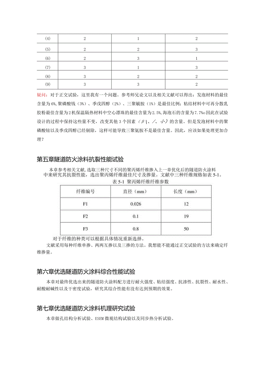 碱激发水泥隧道防火涂料的制备与抗裂性能研究.docx_第3页