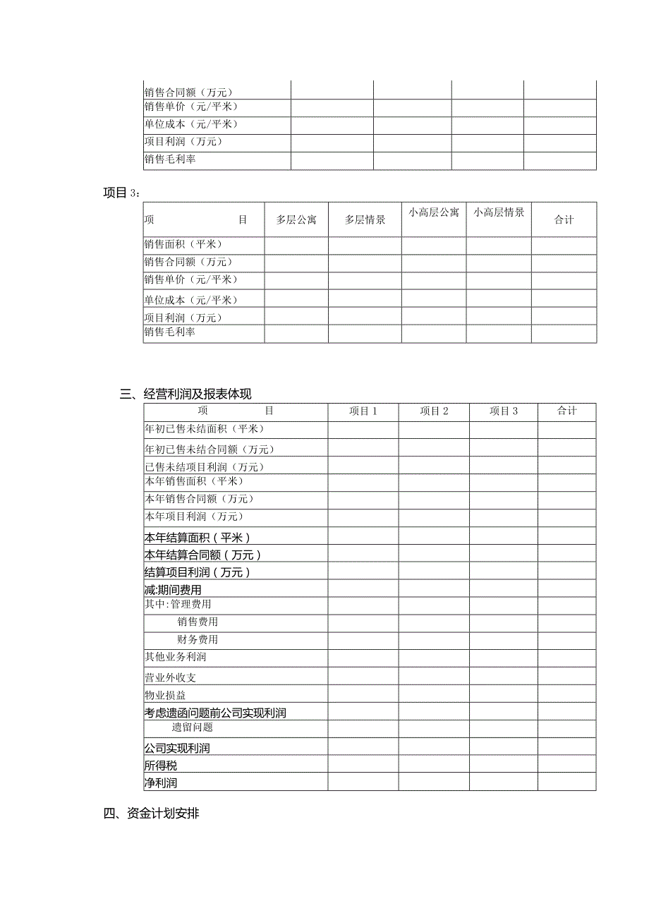 房地产公司年度经营指标分解.docx_第2页