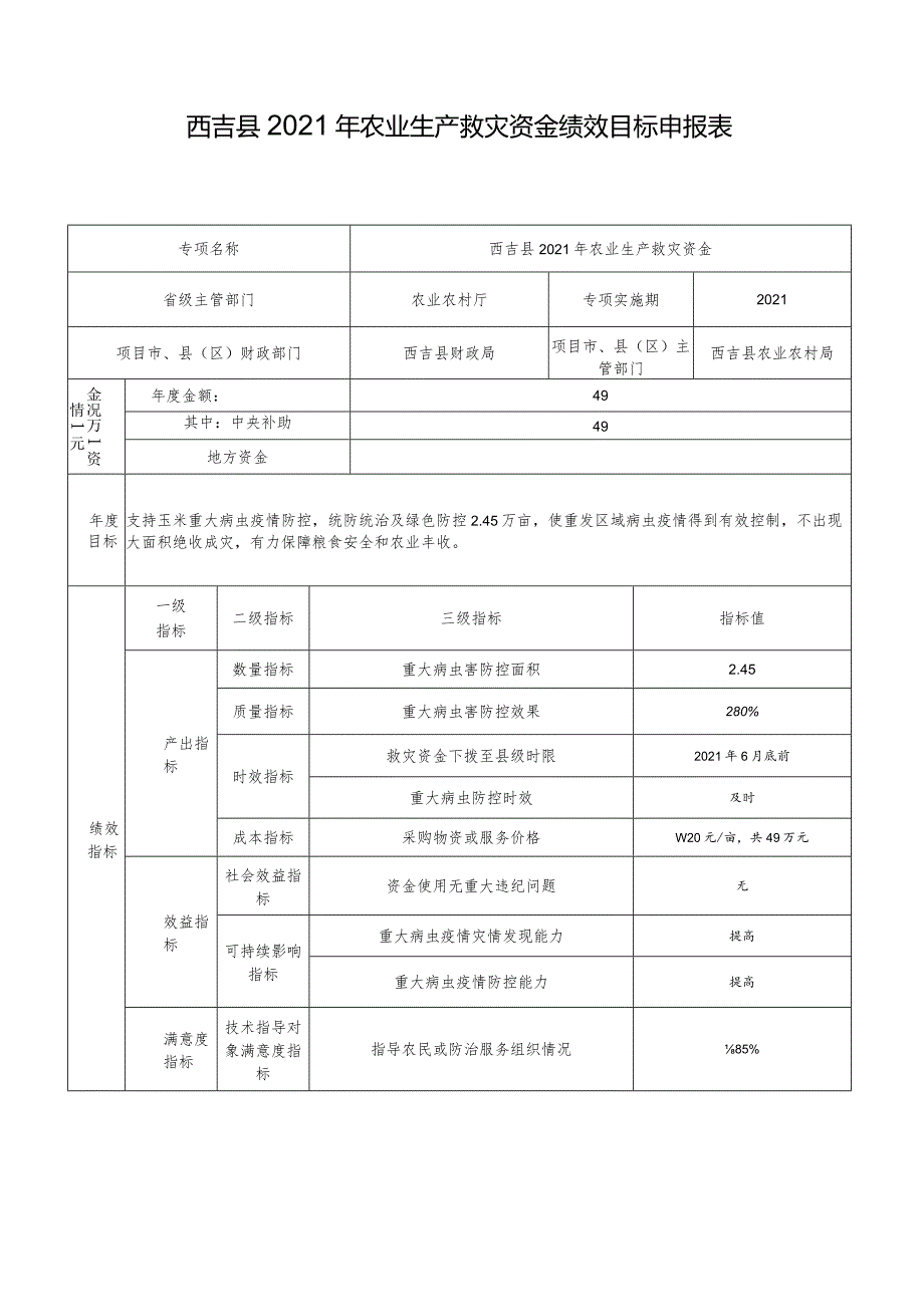 西吉县2021年农业生产救灾资金绩效考核方案.docx_第3页