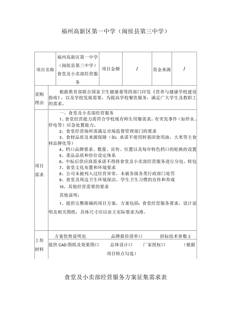 福州高新区第一中学闽侯县第三中学食堂及小卖部经营服务方案征集需求表.docx_第1页