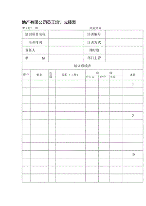 地产有限公司员工培训成绩表.docx