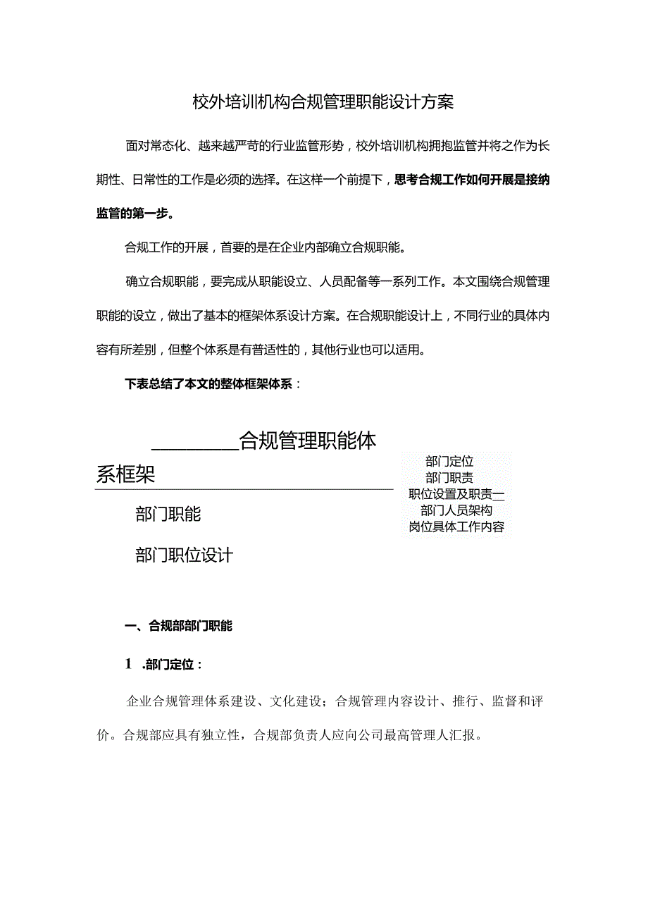 校外培训机构合规管理职能设计方案.docx_第1页