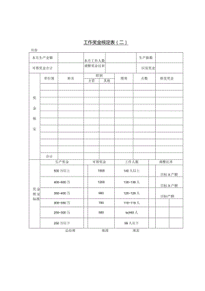 工作奖金核定表二.docx