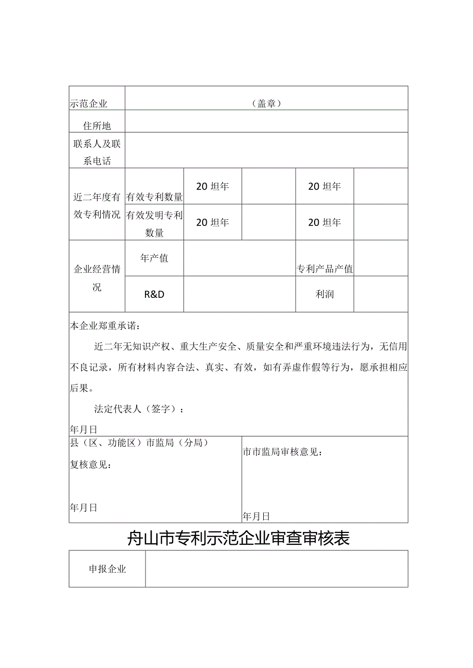 舟山市专利示范企业申报表.docx_第2页