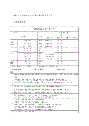 高尔夫俱乐部球包管理员绩效考核及推进表.docx