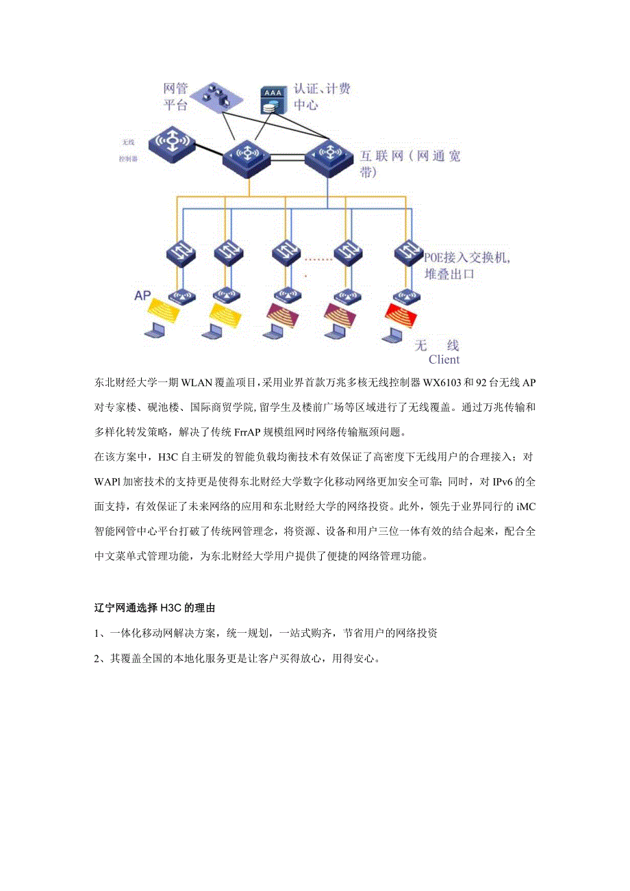 无线WiFi-3.9、辽宁网通案例.docx_第2页