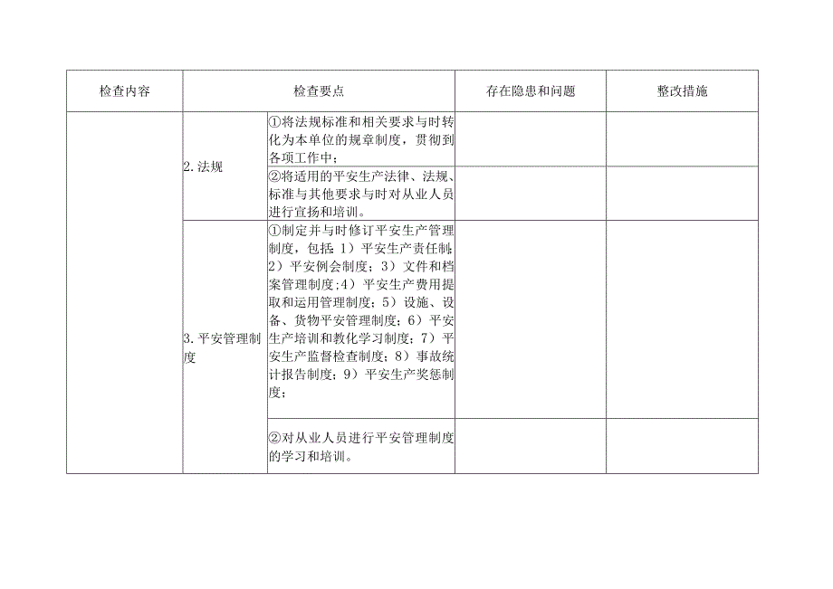 公路施工安全检查表.docx_第3页