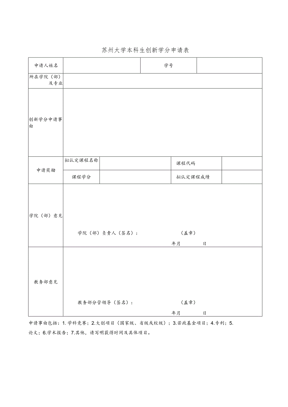 苏州大学本科生创新学分申请表.docx_第1页