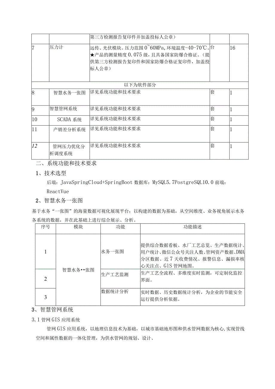 采购清单和技术参数及配置.docx_第2页