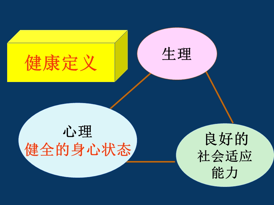 daolefenmian.comdownload分娩模式的改变.ppt.ppt_第2页