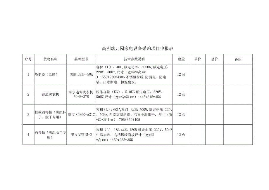 高洲幼儿园家电设备采购项目申报表.docx_第1页