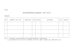 陕西省国资委系统企业志愿服务队组织统计表.docx