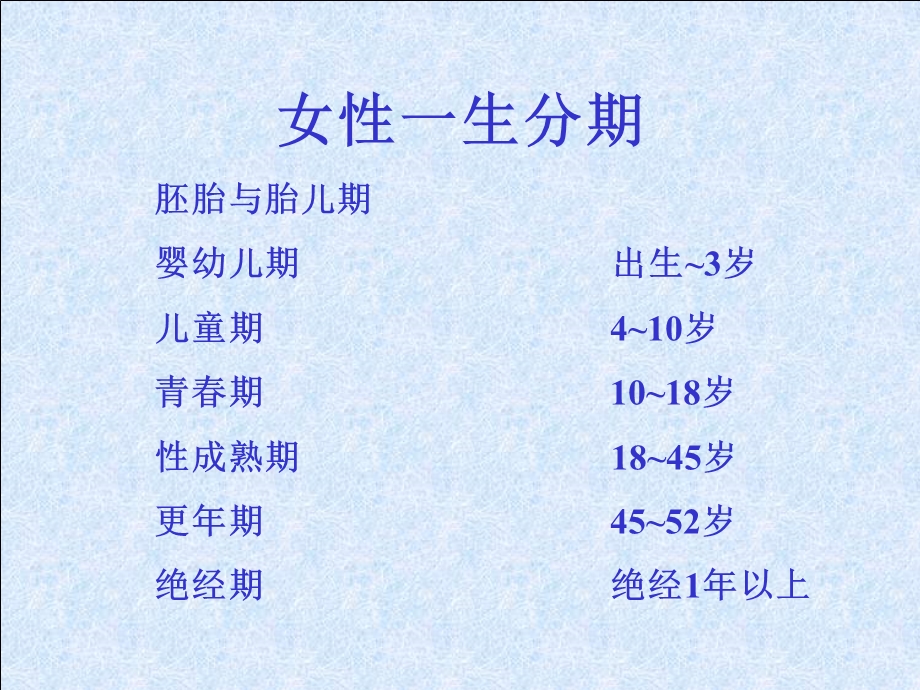 女性健康与营养.ppt.ppt_第2页