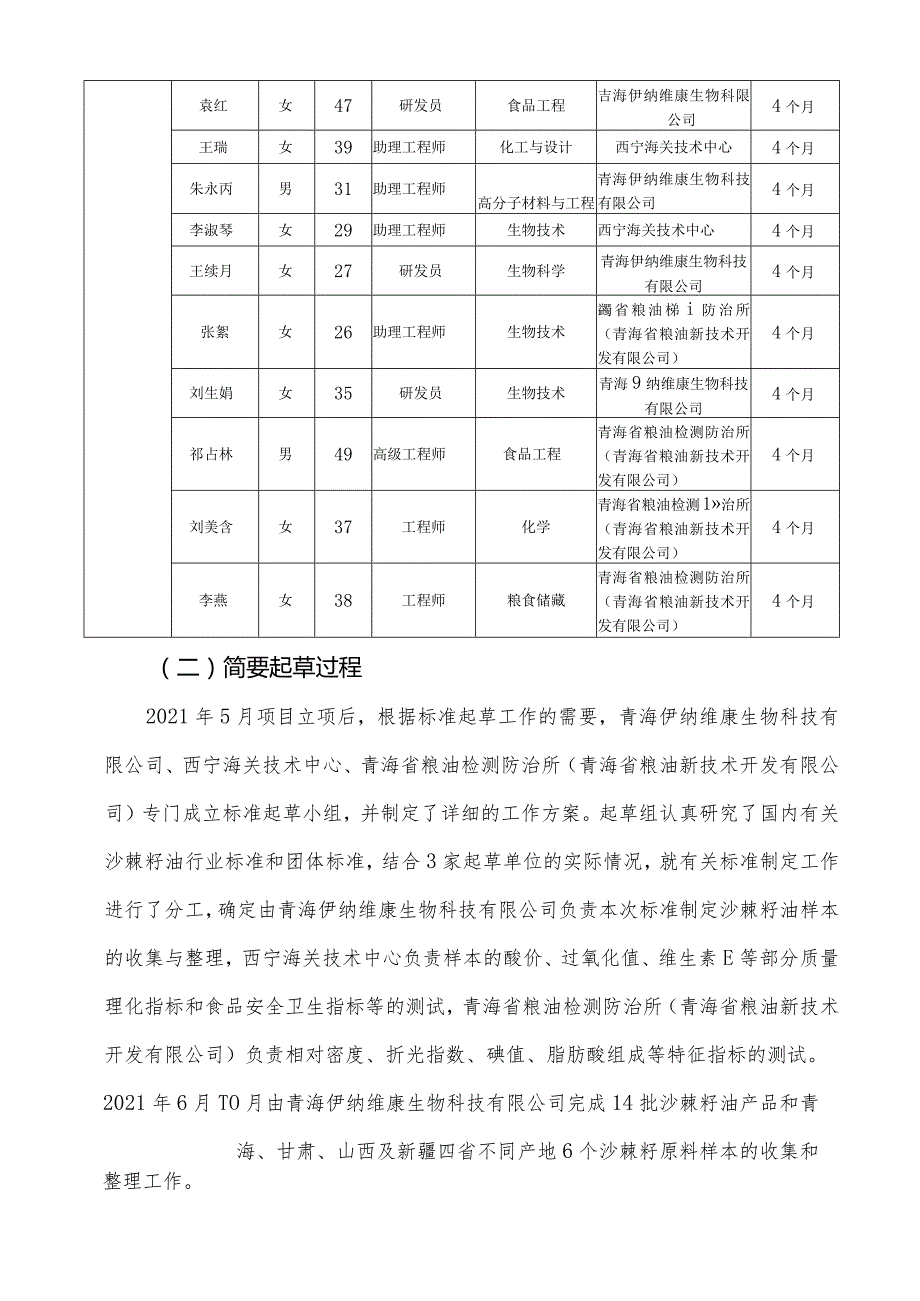 青海省食品安全地方标准《沙棘籽油超临界二氧化碳萃取法》编制说明.docx_第3页