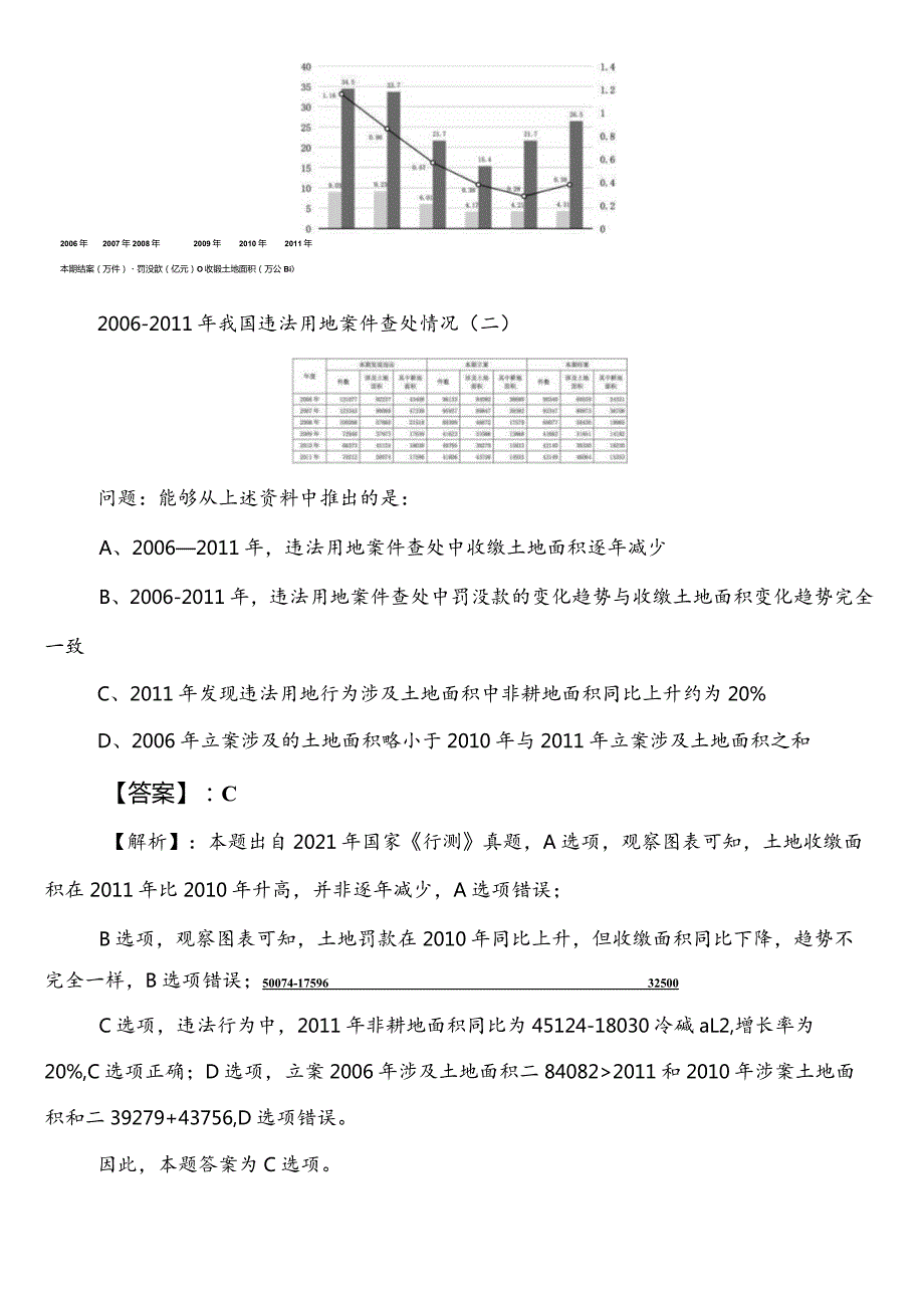 （城市管理单位）事业单位编制考试职业能力测验（职测）预热阶段补充习题（含参考答案）.docx_第3页