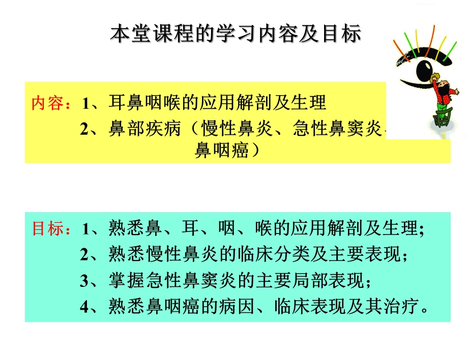 耳鼻咽喉科学解剖生理、鼻部疾病.ppt_第2页