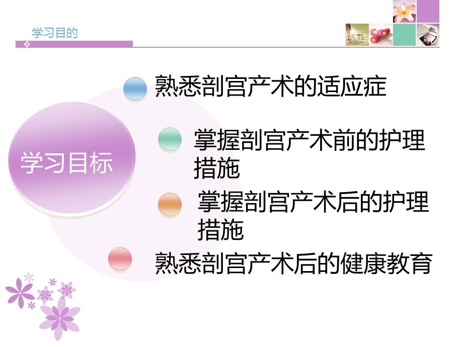 剖宫产术前术后护理2.ppt_第2页