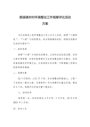 顺溪镇农村环境整治工作观摩评比活动方案.docx