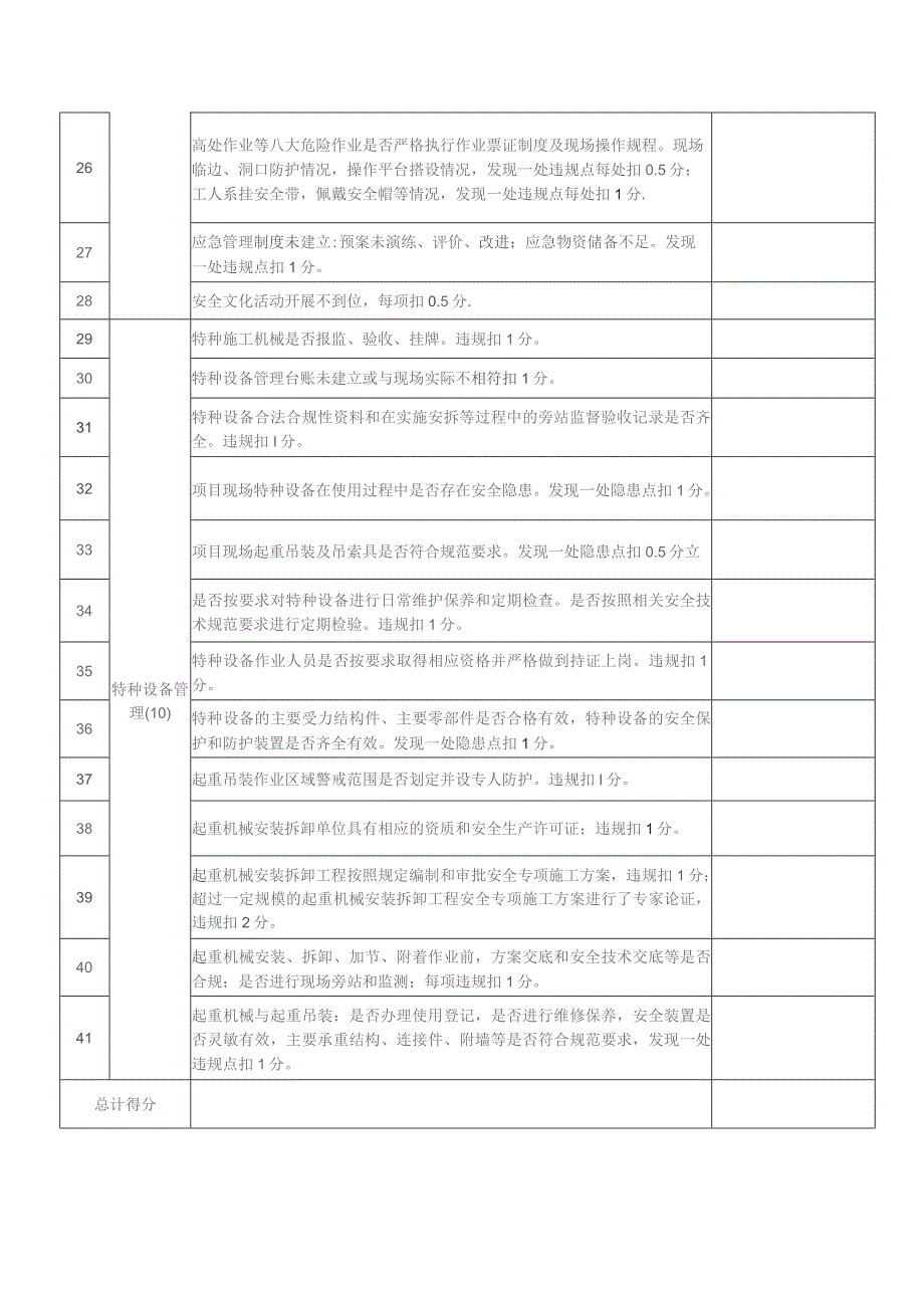 建筑施工安全内页资料检查表.docx_第3页