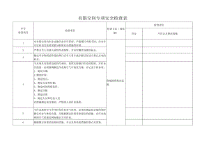 有限空间专项安全检查表范文.docx