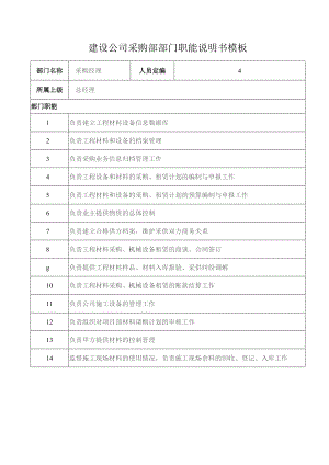 建设公司采购部部门职能说明书模板.docx