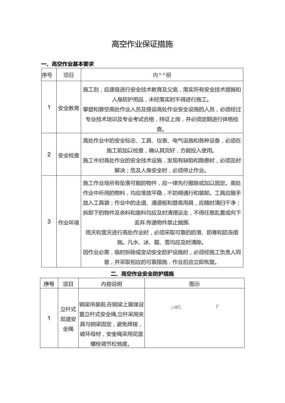 高空作业保证措施.docx_第1页