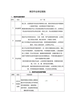 高空作业保证措施.docx