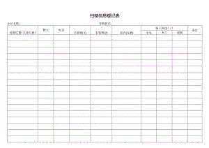 扫楼信息登记表.docx