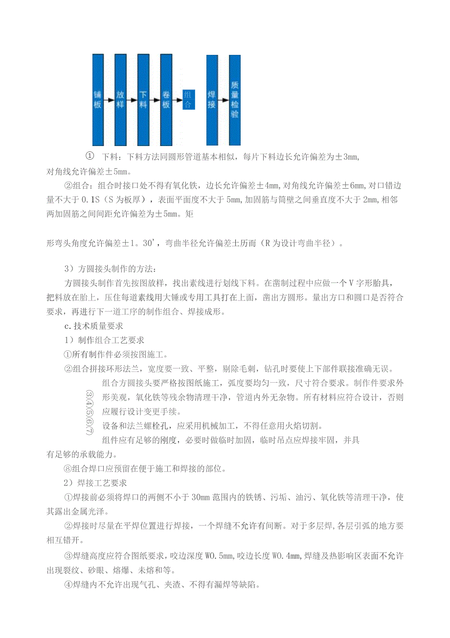 锅炉烟、风、煤管道及设备安装技术方案指导.docx_第2页