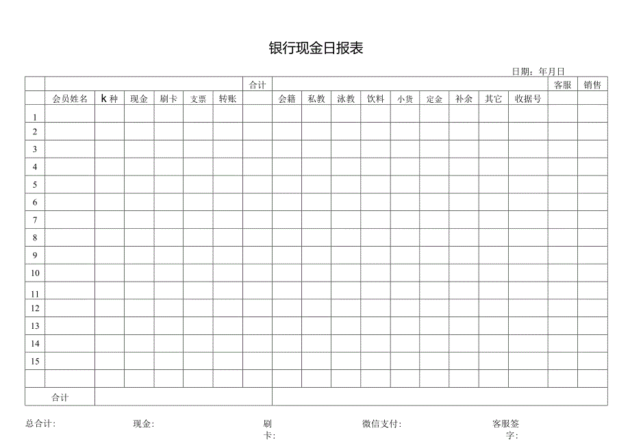 银行现金日报表.docx_第1页