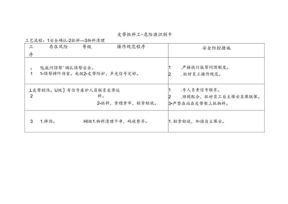 皮带抓料工-危险源识别卡.docx_第1页